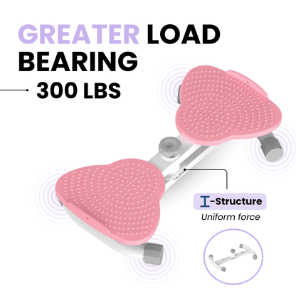 Ab & Waist Twister Machine