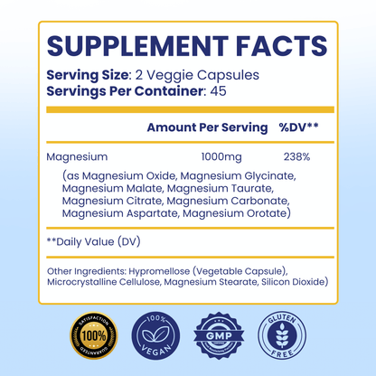 Alurisio® 8-in-1 Magnesium Complex