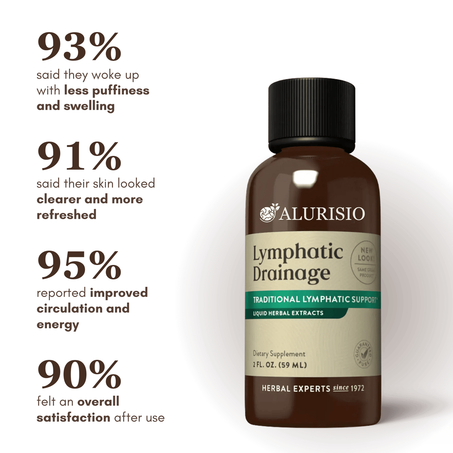 Alurisio Lymphatic Drainage Liquid Herbal Extract