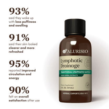 Alurisio Lymphatic Drainage Liquid Herbal Extract
