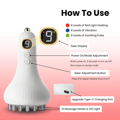 Alurisio® LED Lymphatic Drainage Body Sculpting Massager