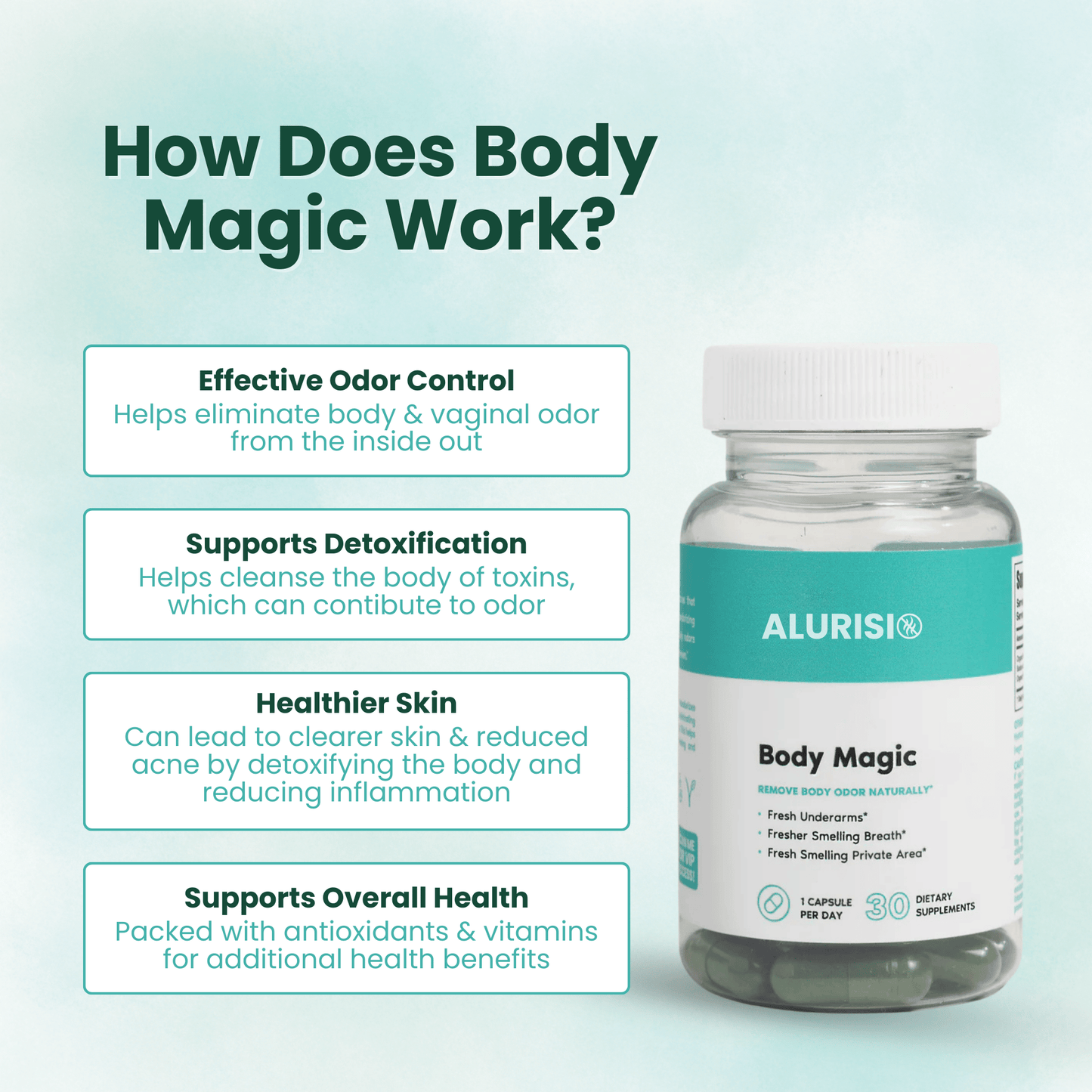 Alurisio Body Magic Chlorophyll Capsules