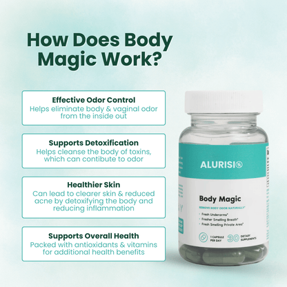 Alurisio Body Magic Chlorophyll Capsules