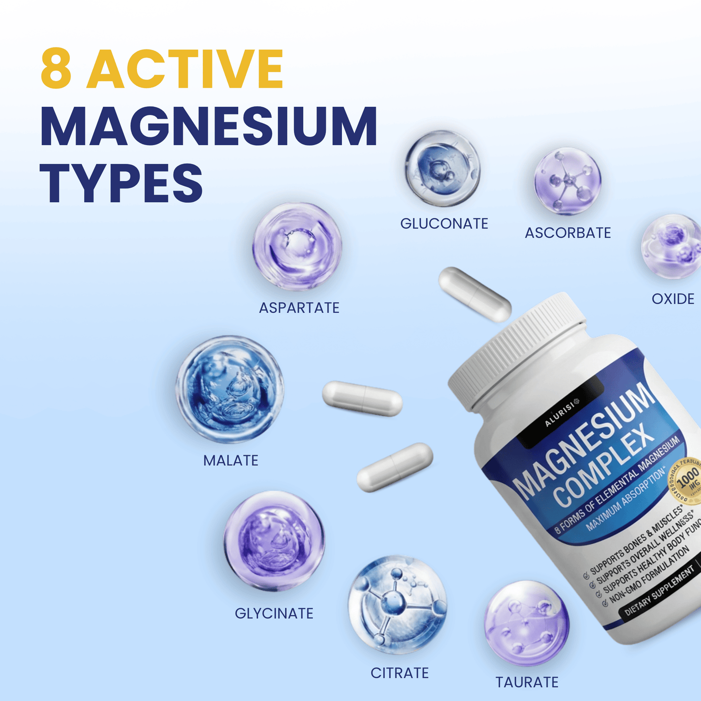 Alurisio® 8-in-1 Magnesium Complex
