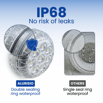 Alurisio™ Submersible LED + RGB Pool Lights - IP68 Waterproof