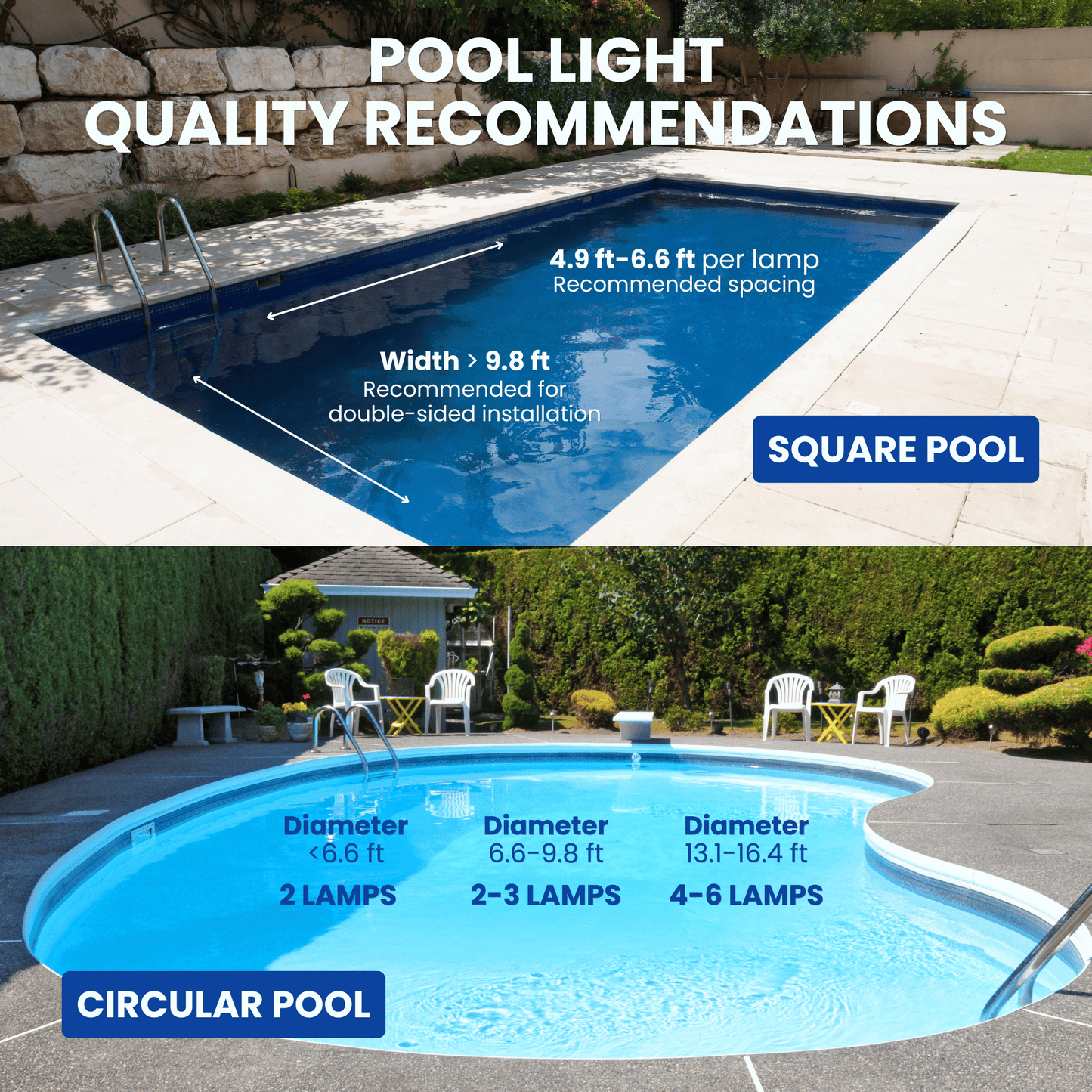 Alurisio™ Submersible LED + RGB Pool Lights - IP68 Waterproof
