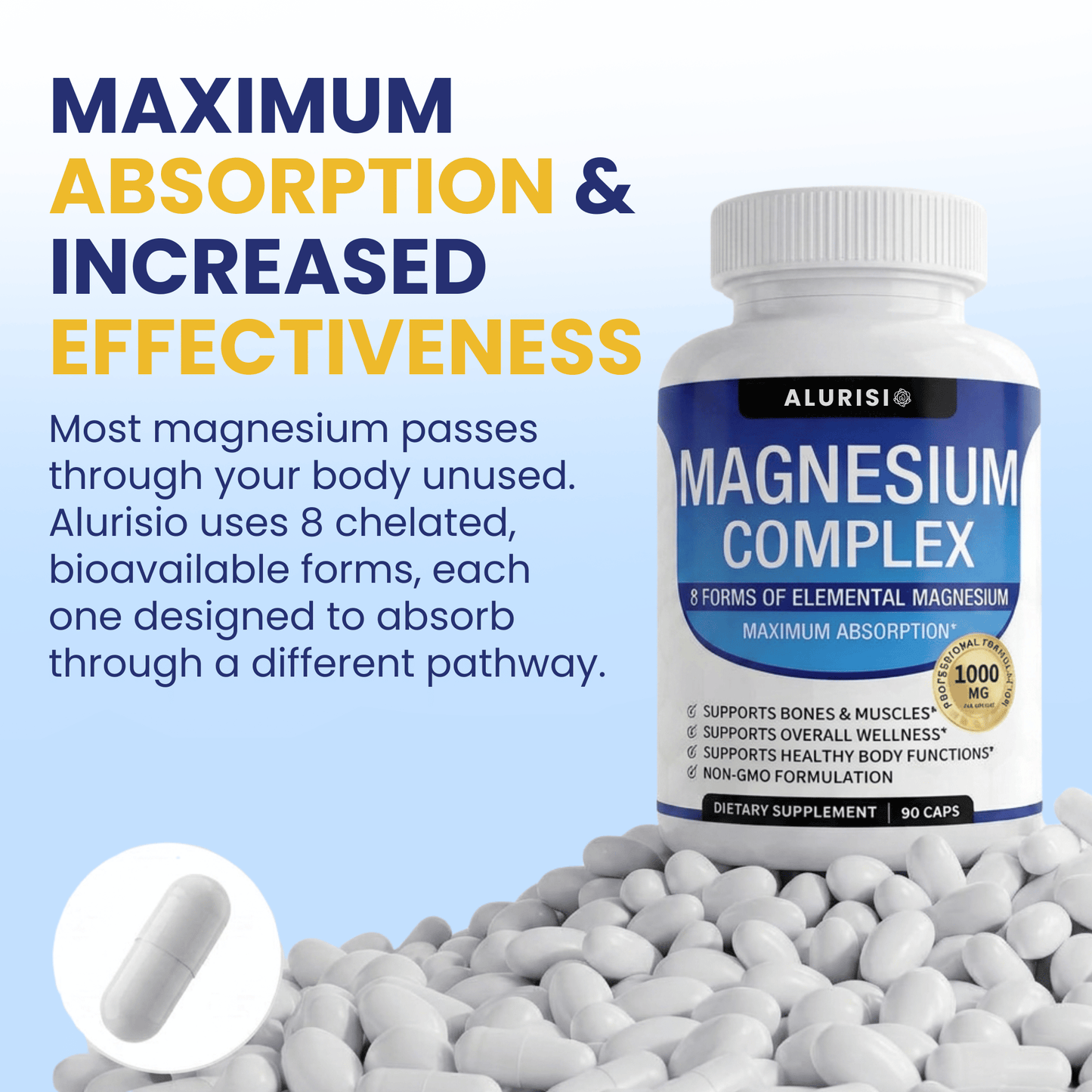 Alurisio® 8-in-1 Magnesium Complex