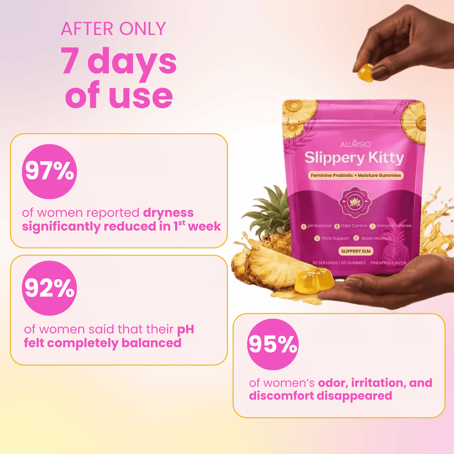 Slippery Kitty® All-In-One Feminine Probiotic + Moisture Gummies
