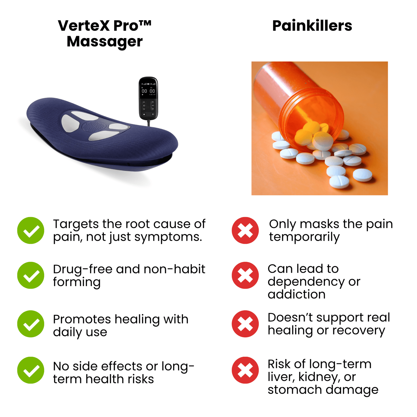 VerteX Pro™ - Lumbar Traction Massager For Lower Back Pain
