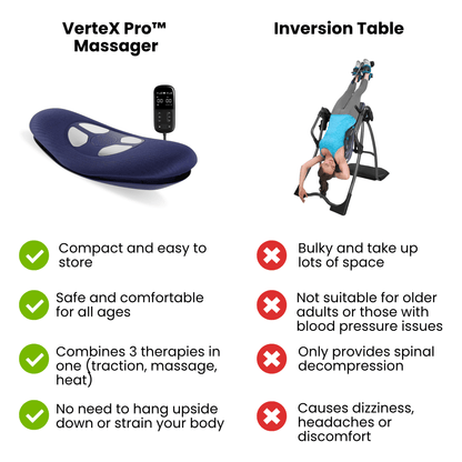 VerteX Pro™ - Lumbar Traction Massager For Lower Back Pain