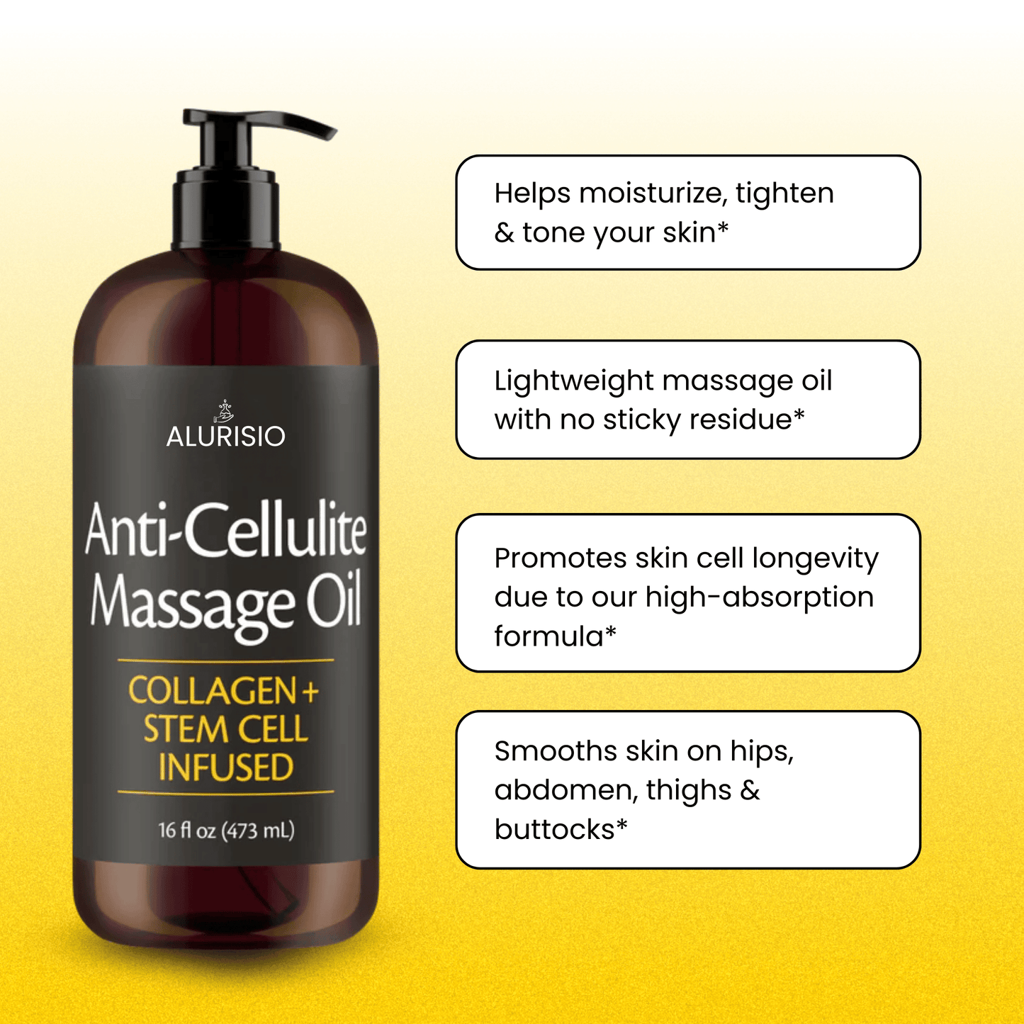 Anti-Cellulite Collagen + Stem Cell Oil