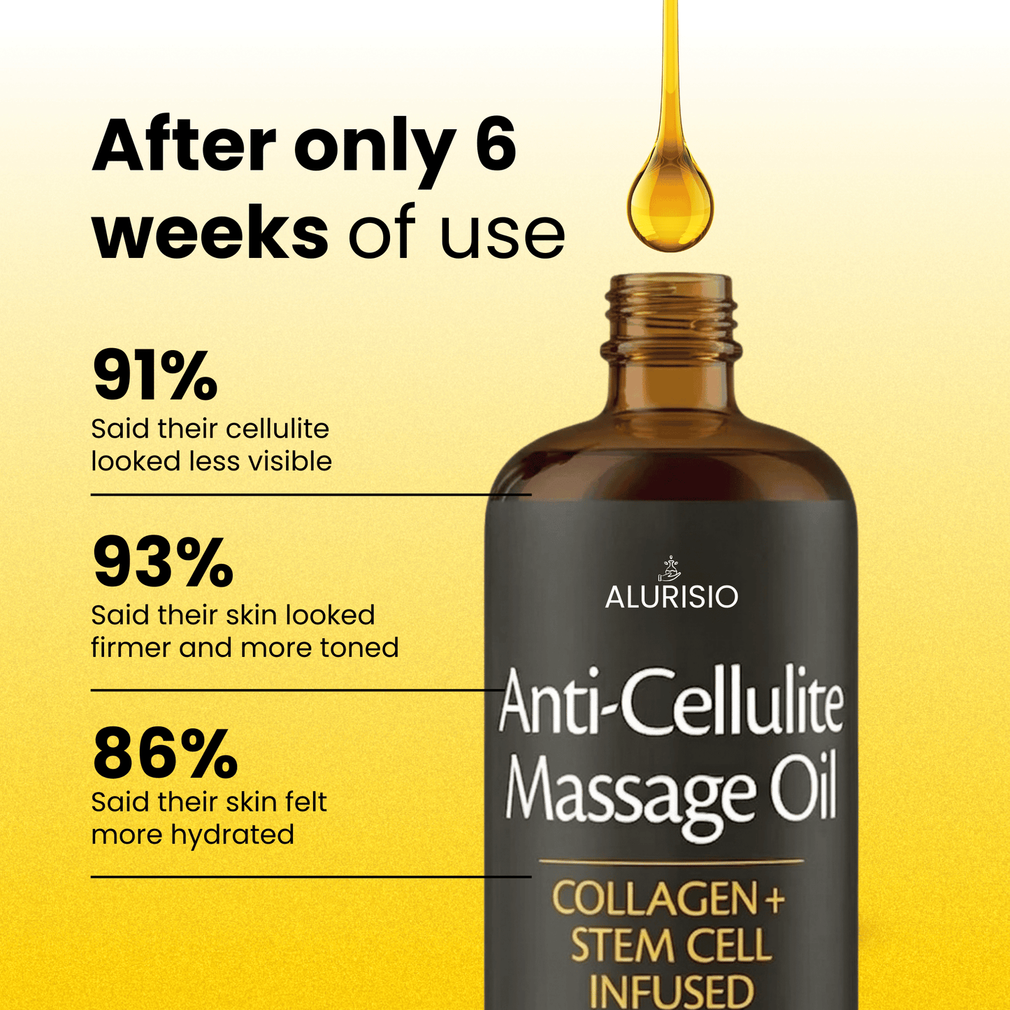 Anti-Cellulite Collagen + Stem Cell Oil