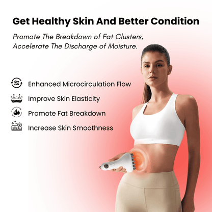 Alurisio® LED Lymphatic Drainage Body Sculpting Massager