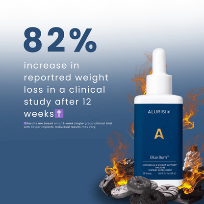 Burn Blue® - Metabolism & Weight Support Herbal Liquid Drops