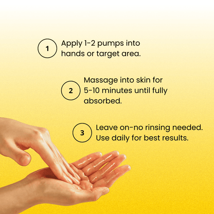 Anti-Cellulite Collagen + Stem Cell Oil