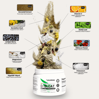 D-Bloat® Face & Body Debloating Powder