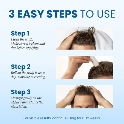 Alurisio® Advanced Hair Density Roll On Serum - 23% Hair Growth Actives