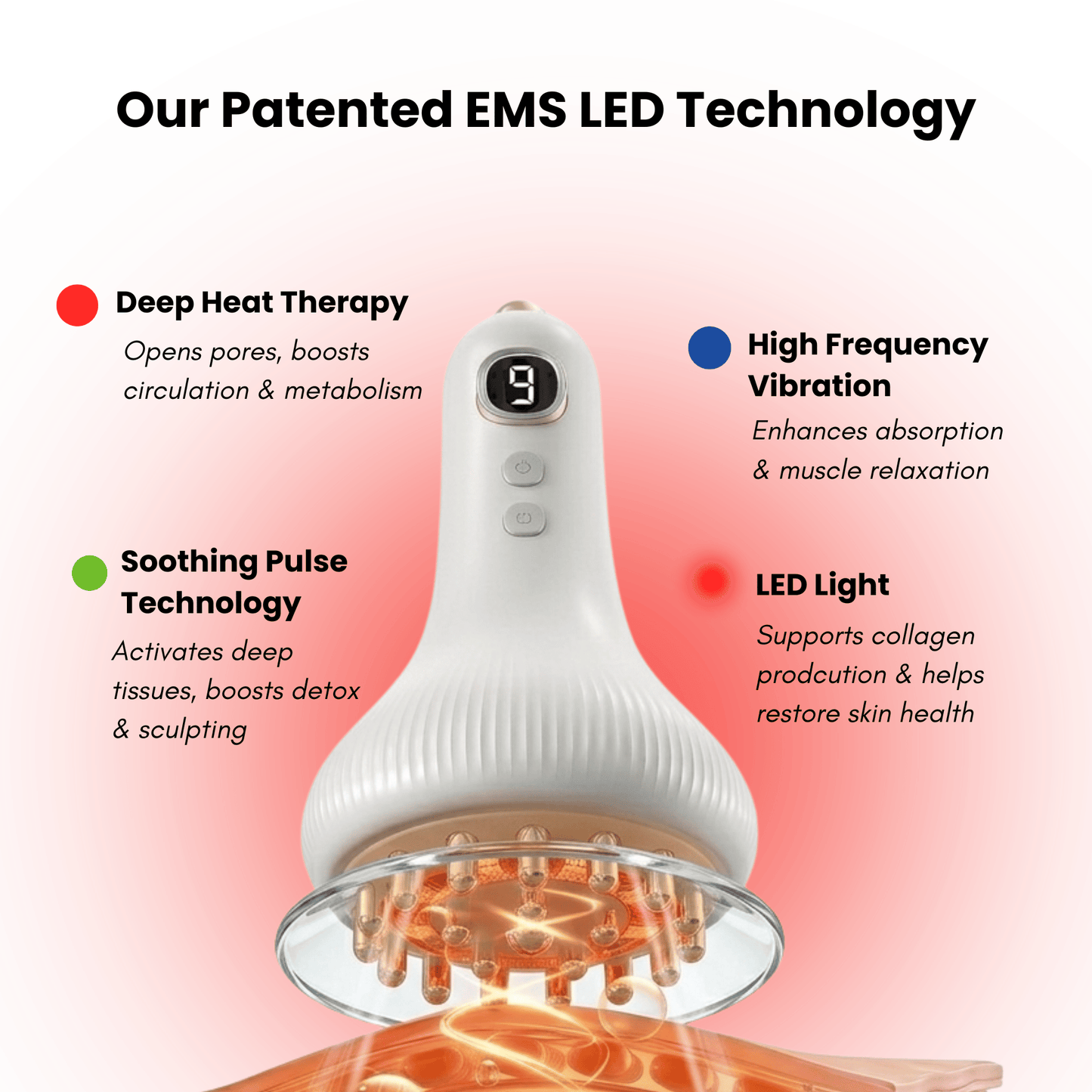 Alurisio® LED Lymphatic Drainage Body Sculpting Massager