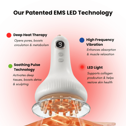 Alurisio® LED Lymphatic Drainage Body Sculpting Massager