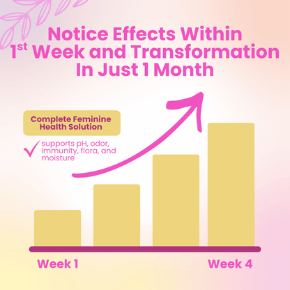 Slippery Kitty® All-In-One Feminine Probiotic + Moisture Gummies