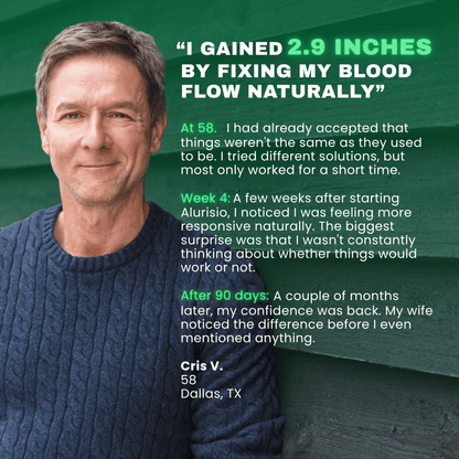 ALURISIO™ Male Performance Alpha Gummies