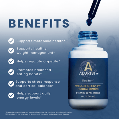 Burn Blue® - Metabolism & Weight Support Herbal Liquid Drops
