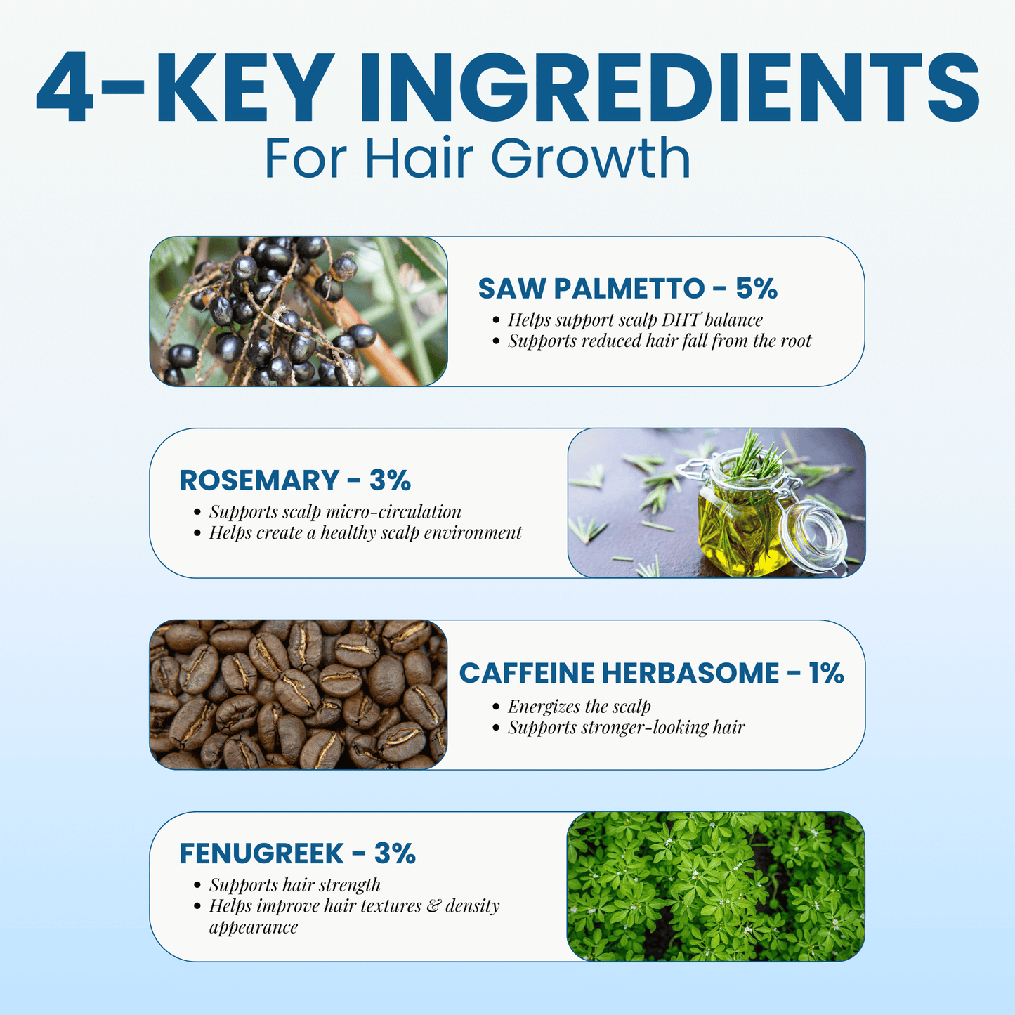 Alurisio® Advanced Hair Density Roll On Serum - 23% Hair Growth Actives
