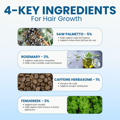 Alurisio® Advanced Hair Density Roll On Serum - 23% Hair Growth Actives