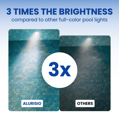 Alurisio™ Submersible LED + RGB Pool Lights - IP68 Waterproof