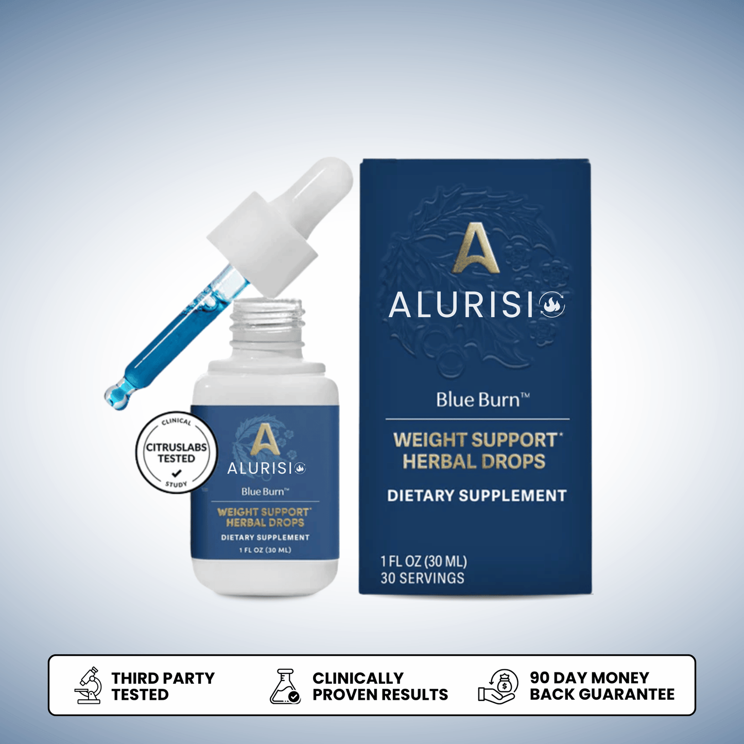 Burn Blue® - Metabolism & Weight Support Herbal Liquid Drops