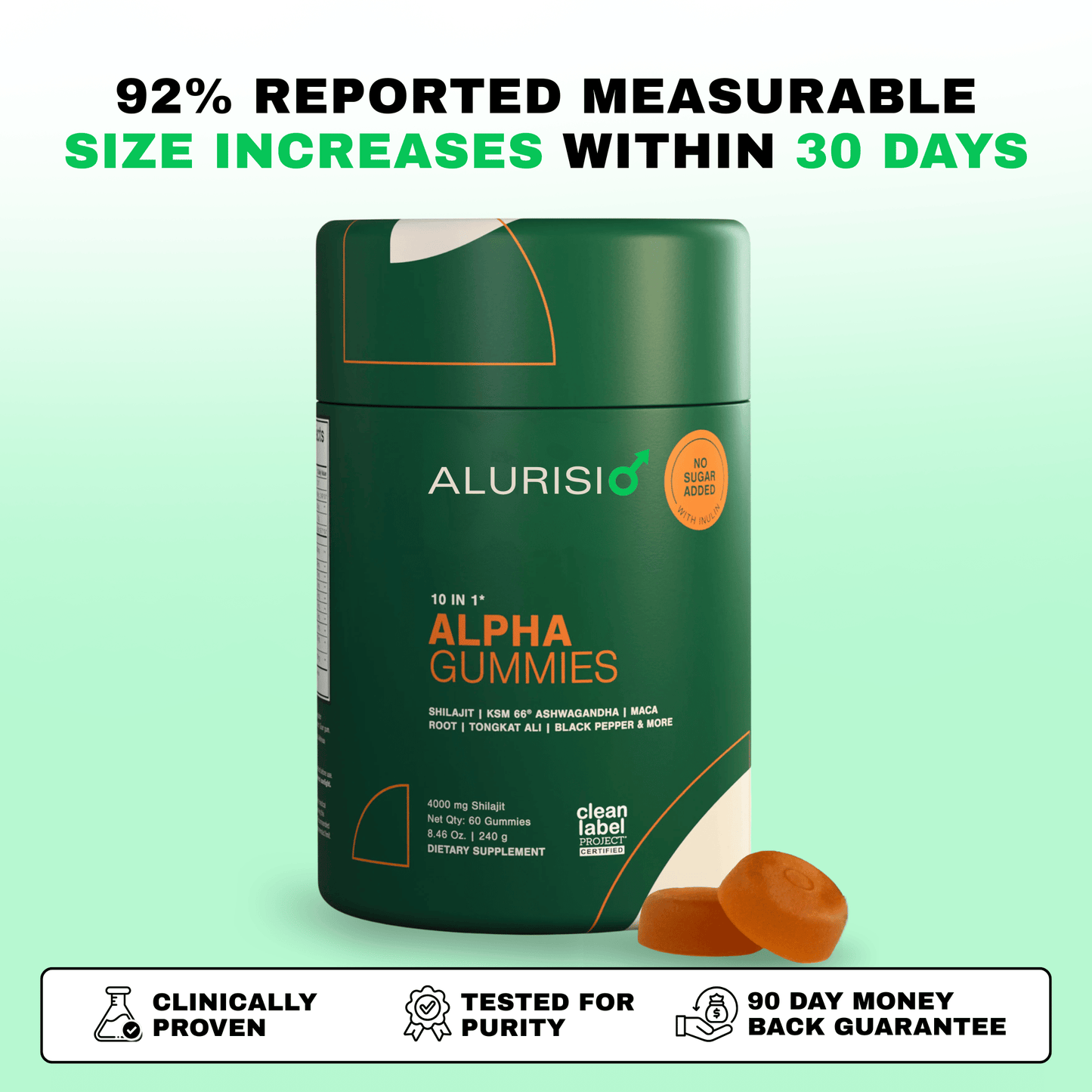 ALURISIO™ Male Performance Alpha Gummies