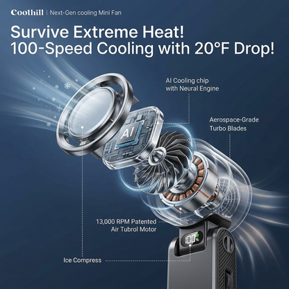 Handheld Turbo Cooling Fan - Powered by AI