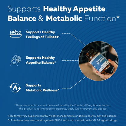 GLP-Activate: Natural GLP-1 for Hunger & Metabolism Support