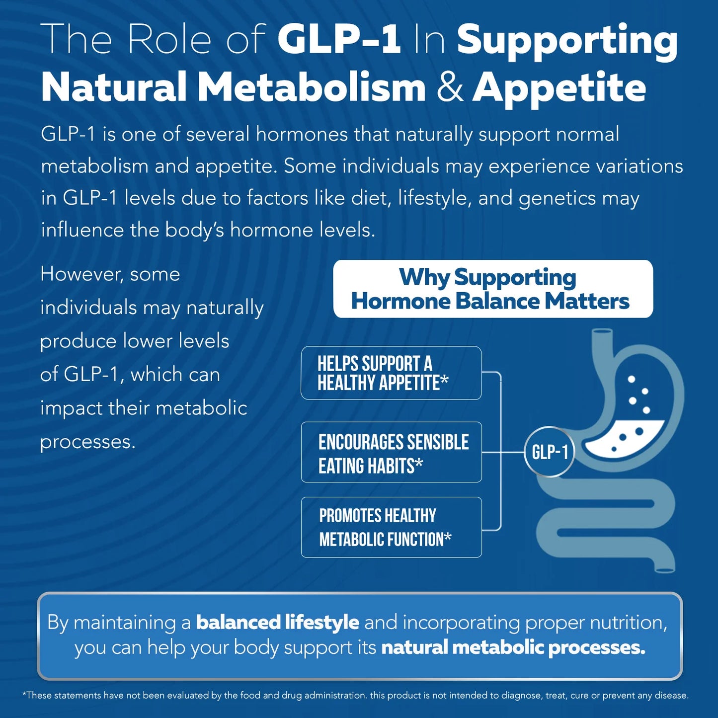 GLP-Activate: Natural GLP-1 for Hunger & Metabolism Support