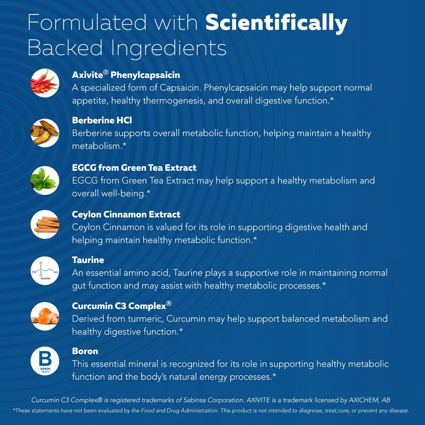 GLP-Activate: Natural GLP-1 for Hunger & Metabolism Support