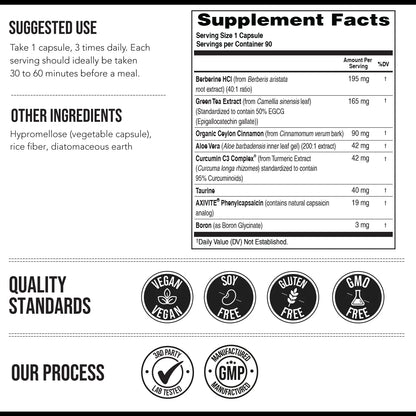 GLP-Activate: Natural GLP-1 for Hunger & Metabolism Support