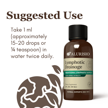 Alurisio Lymphatic Drainage Liquid Herbal Extract